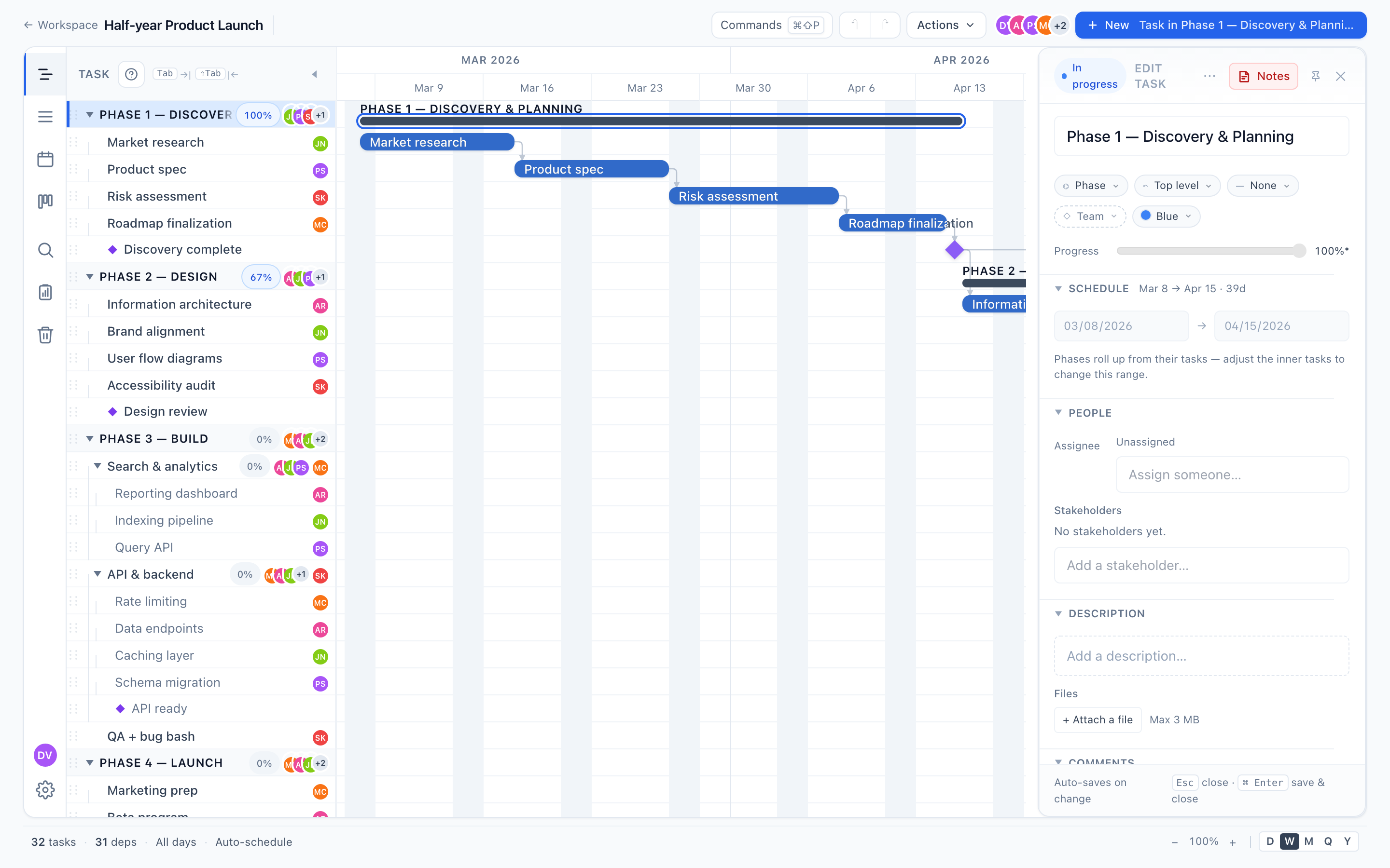 Task editor with a rich-text description, inline images and resize handles
