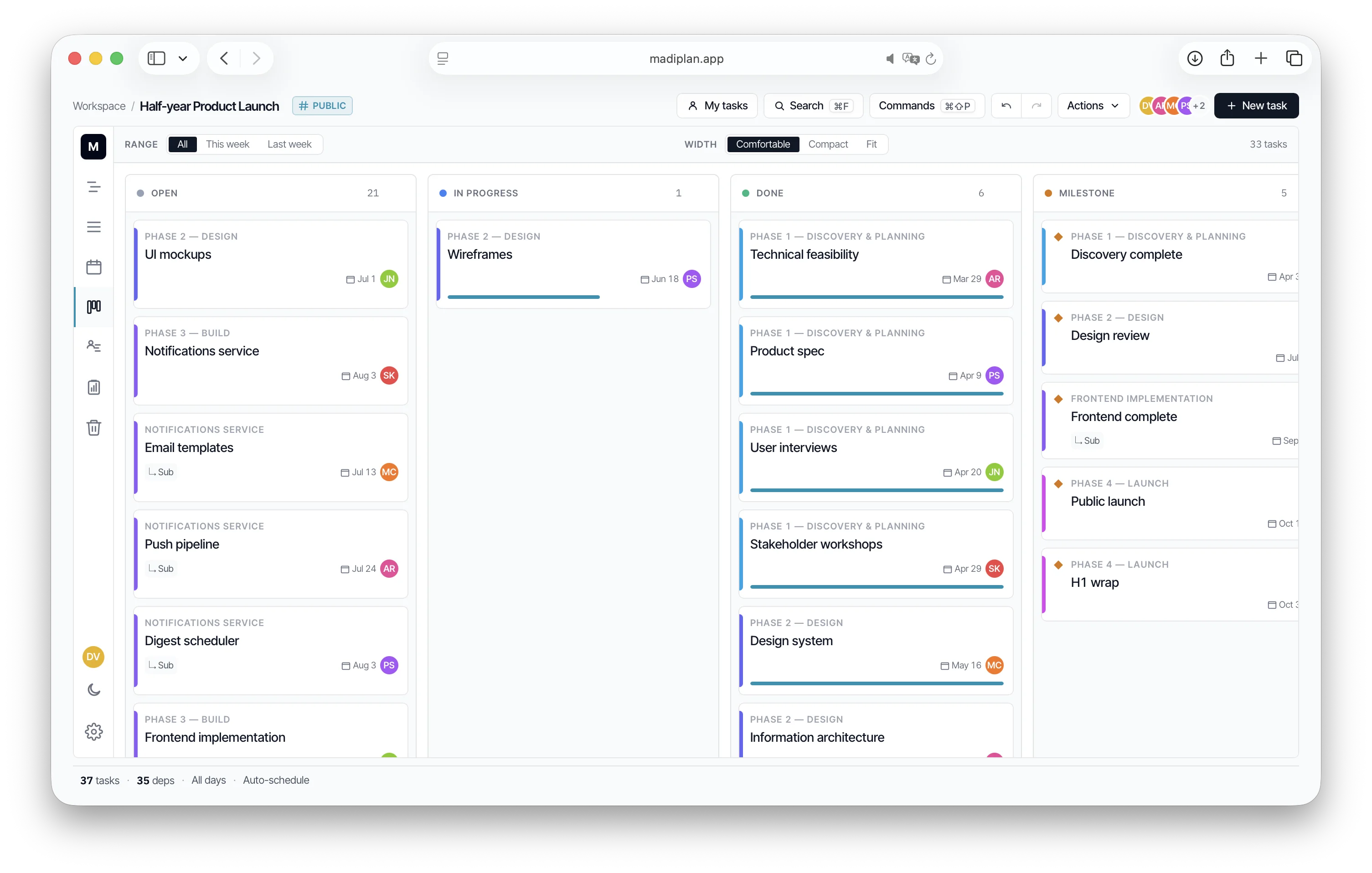 Kanban board view