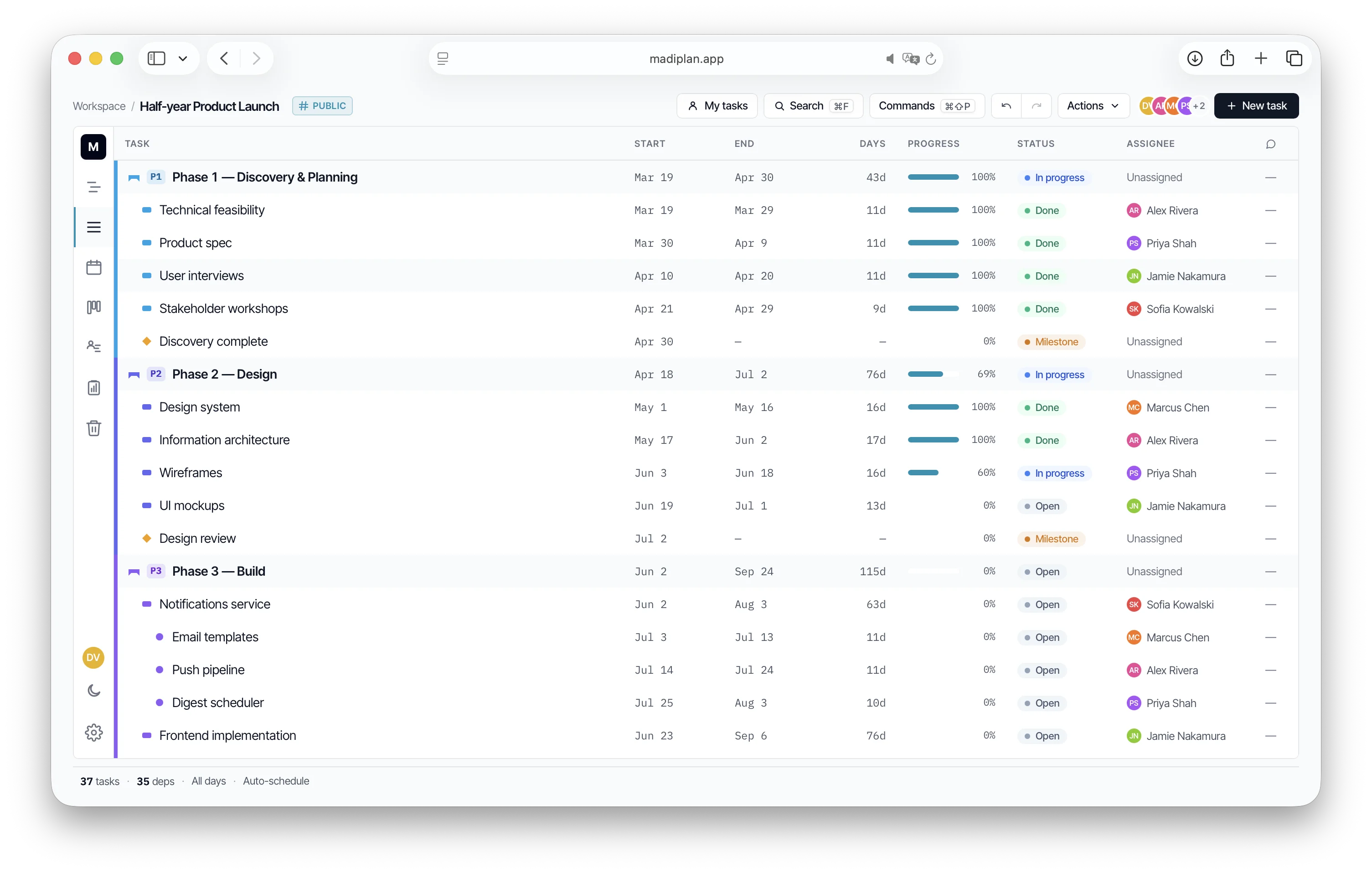 Sortable task list view